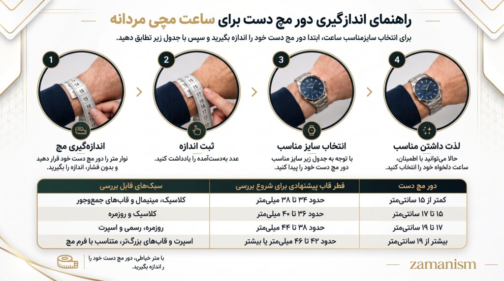 اندازه گیری مچ دست برای سایز مناسب ساعت مچی مردانه